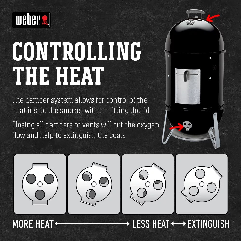18 Smokey Mountain Cooker Smoker V818301