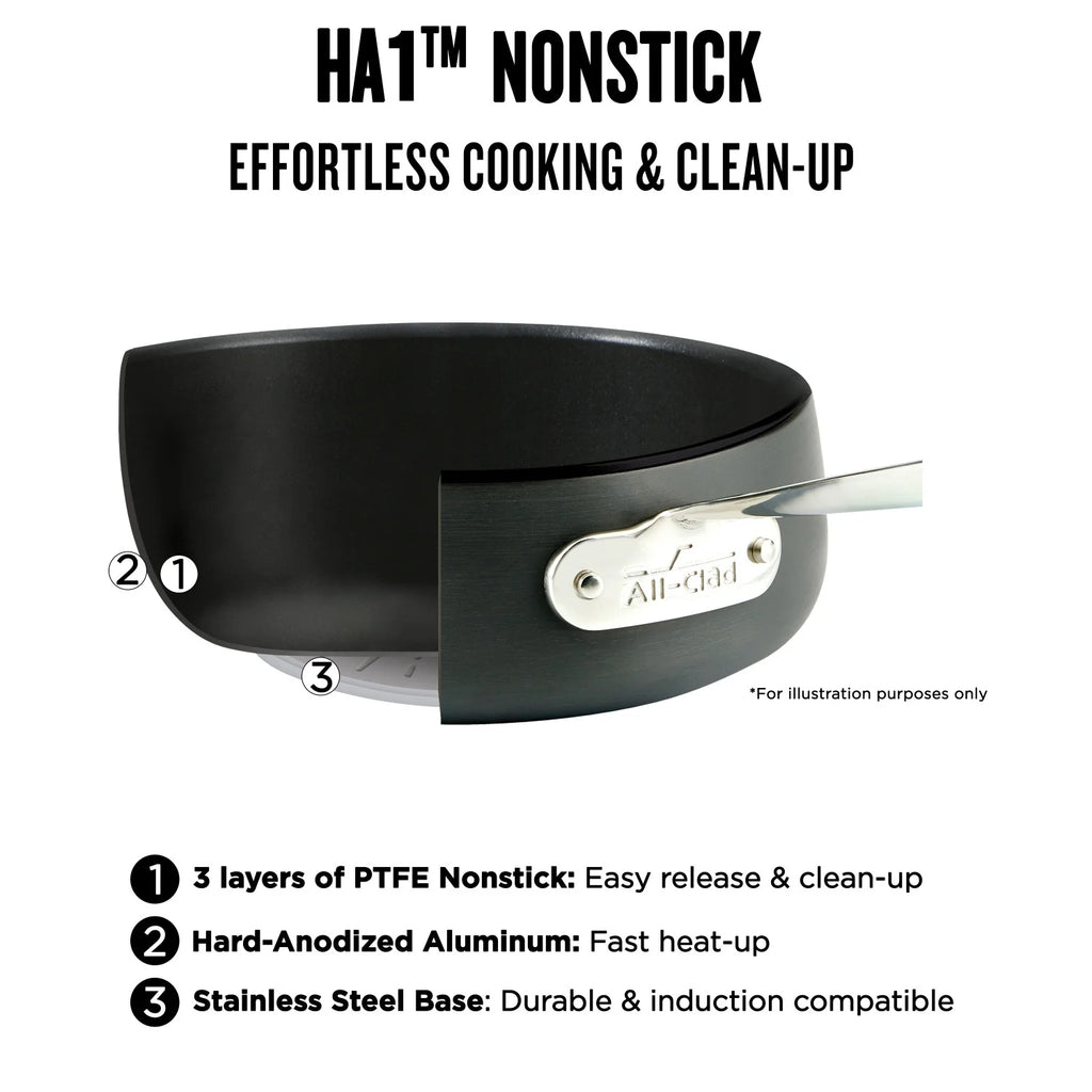 2 Piece Nonstick Hard Anodized Fry Pan Set, 10 & 12 inch E359562