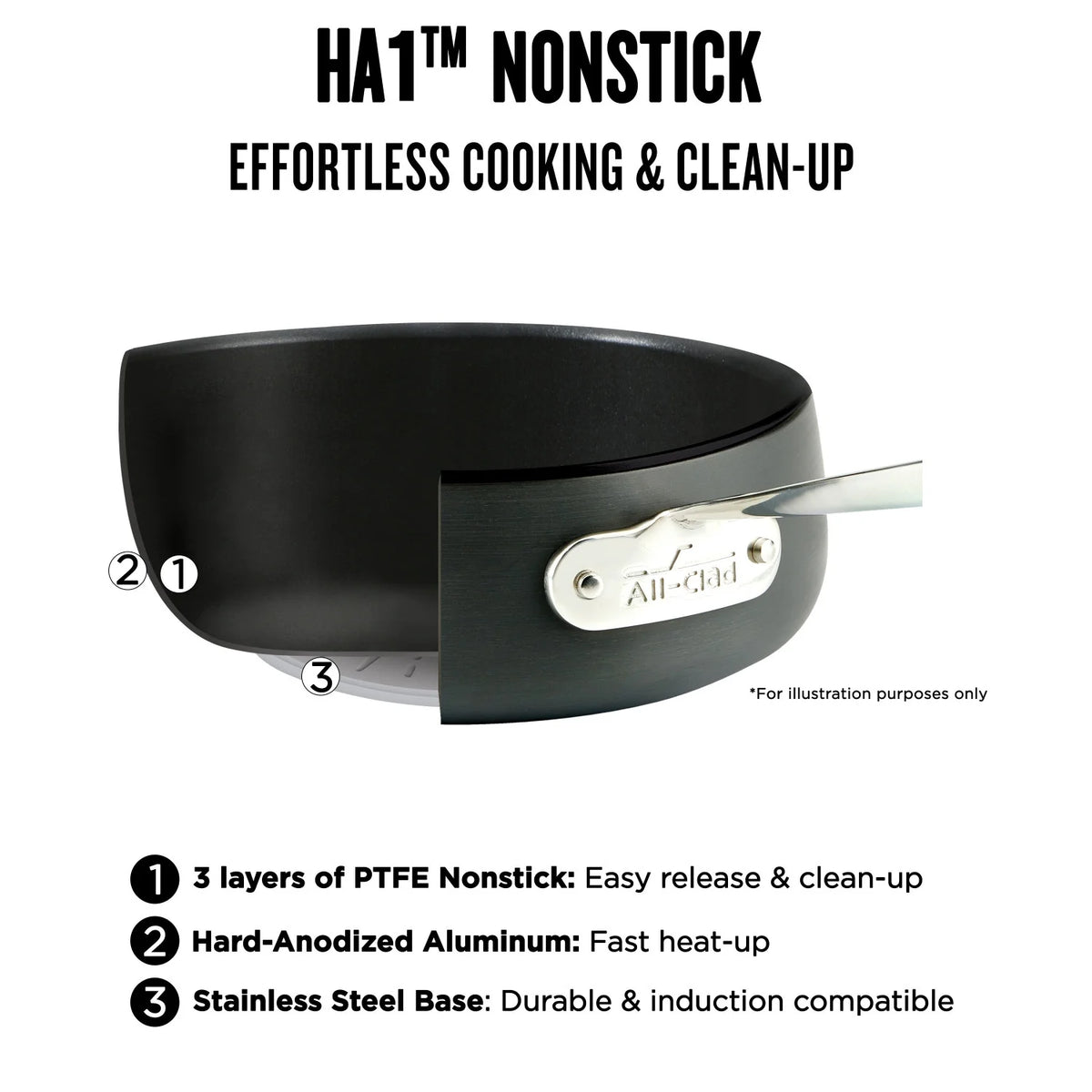 2 Piece Nonstick Hard Anodized Fry Pan Set, 10 & 12 inch E359562