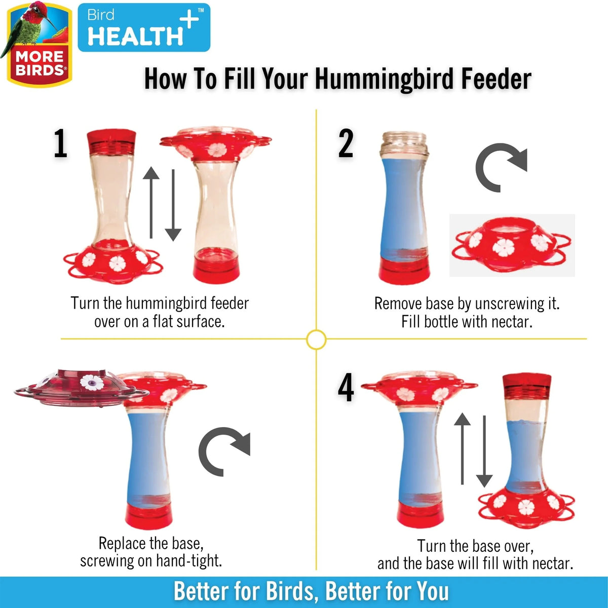 Hummingbird Feeder Glass Bottle 40-oz C938092