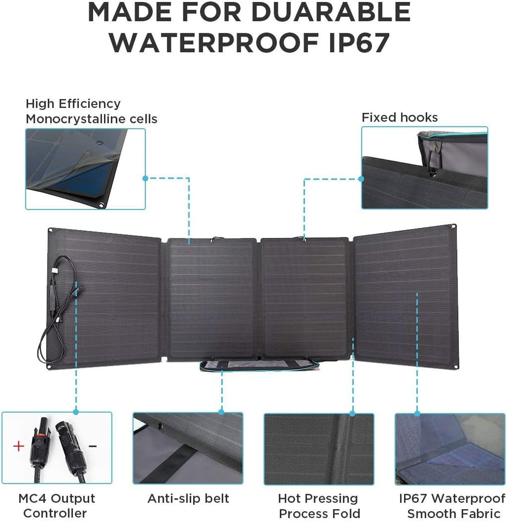 110 Watt Portable Solar Panel with Adjustable Kickstand N905156
