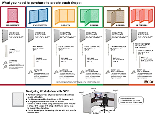 Office Partition Single Panel 48"w x 60"h Z70733