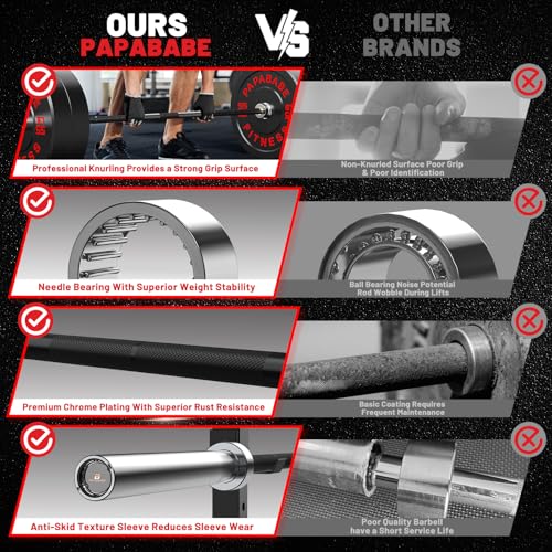 2-inch 45lb Olympic Barbell with Knurled Grip U15597