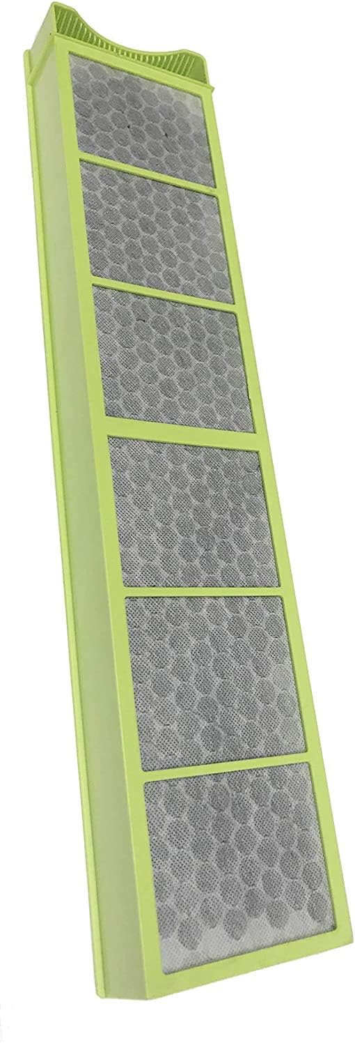 2 Packs True HEPA Filter G269