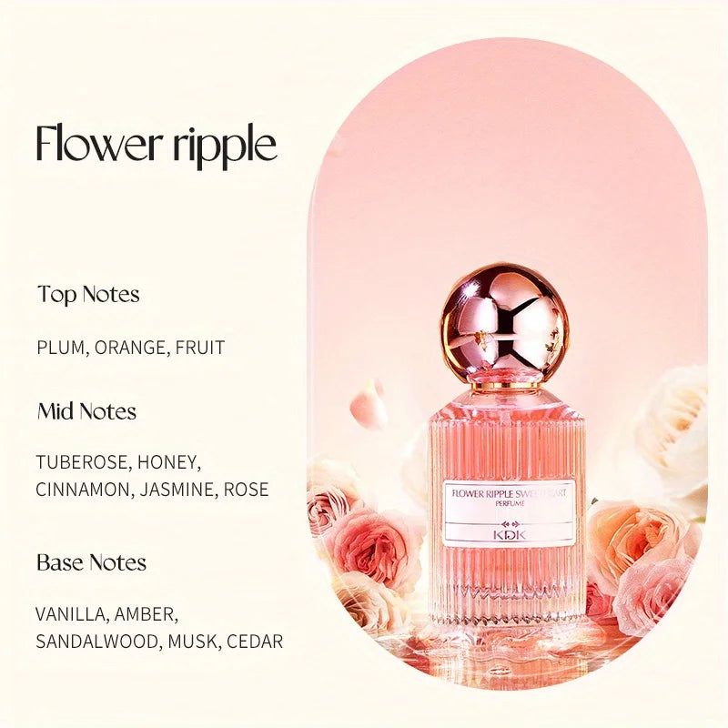 Floral Fragrance Mist X156720