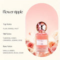Floral Fragrance Mist X156720