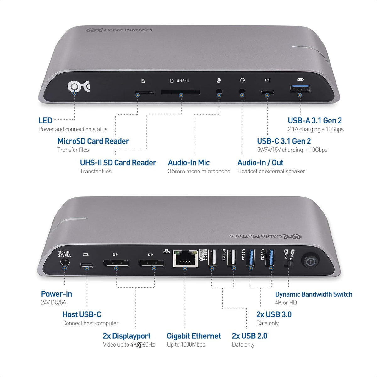 USB C Docking Station Pack of 2 F4077