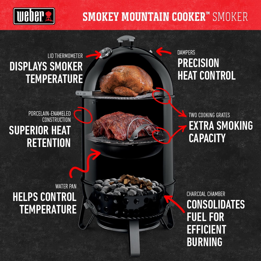 18 Smokey Mountain Cooker Smoker V818301
