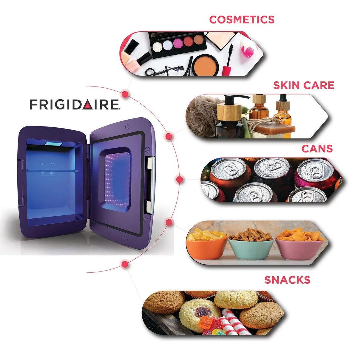 6 Can Beverage Fridge T669
