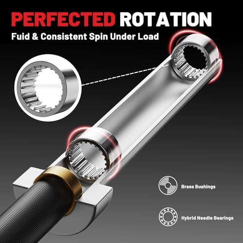 2-inch 45lb Olympic Barbell with Knurled Grip U15597