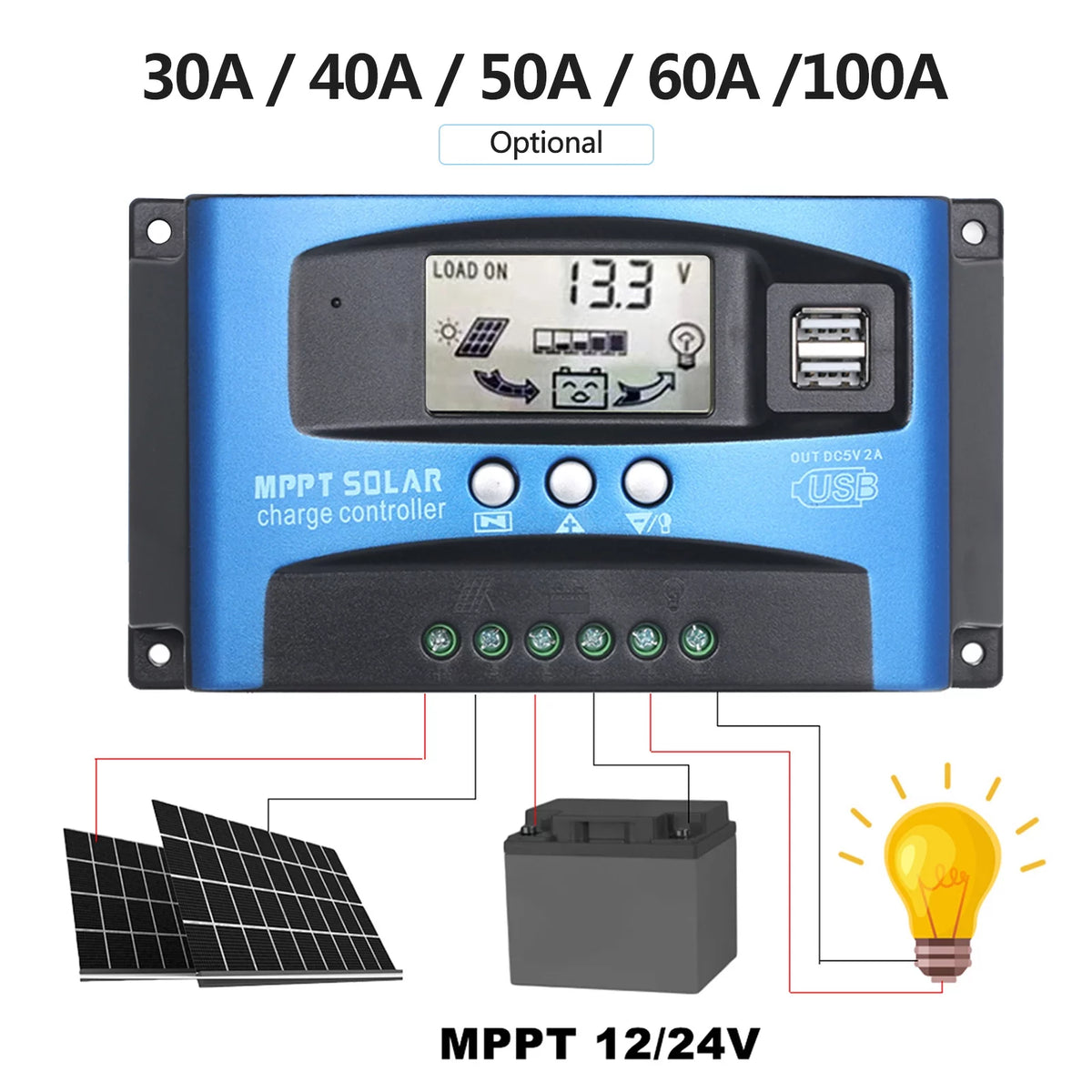 100A MPPT Solar Charge Controller with Dual USB B279847