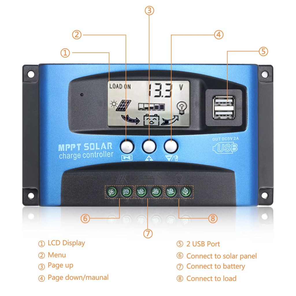 100A MPPT Solar Charge Controller with Dual USB B279847