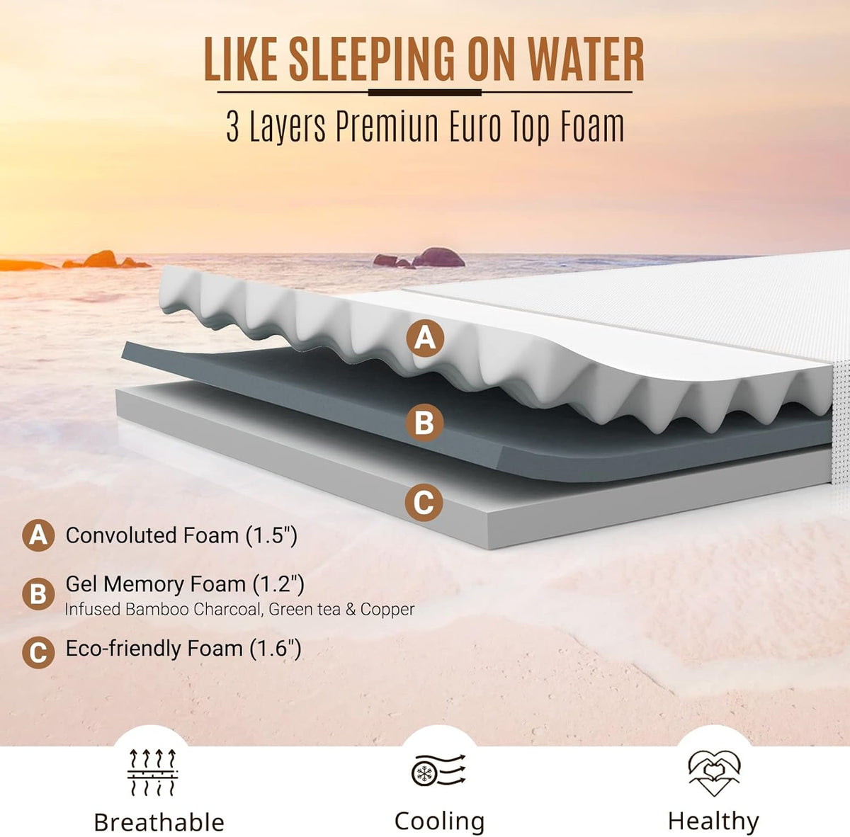 12 Inch Queen Gel Memory Foam Innerspring Mattress L4419