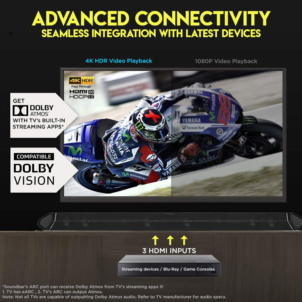 7.1.4 Channel 600W Soundbar with 8" Wireless Subwoofer and 2 Rear Surround Speakers O68579