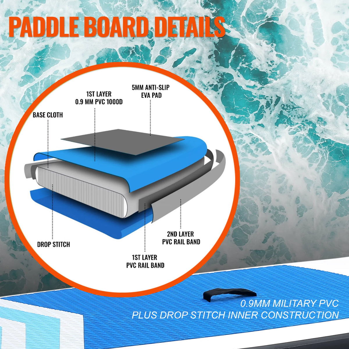 Inflatable Stand Up Paddle Board with Backpack, Non-Slip Deck, Leash, Paddle and Pump Q42290