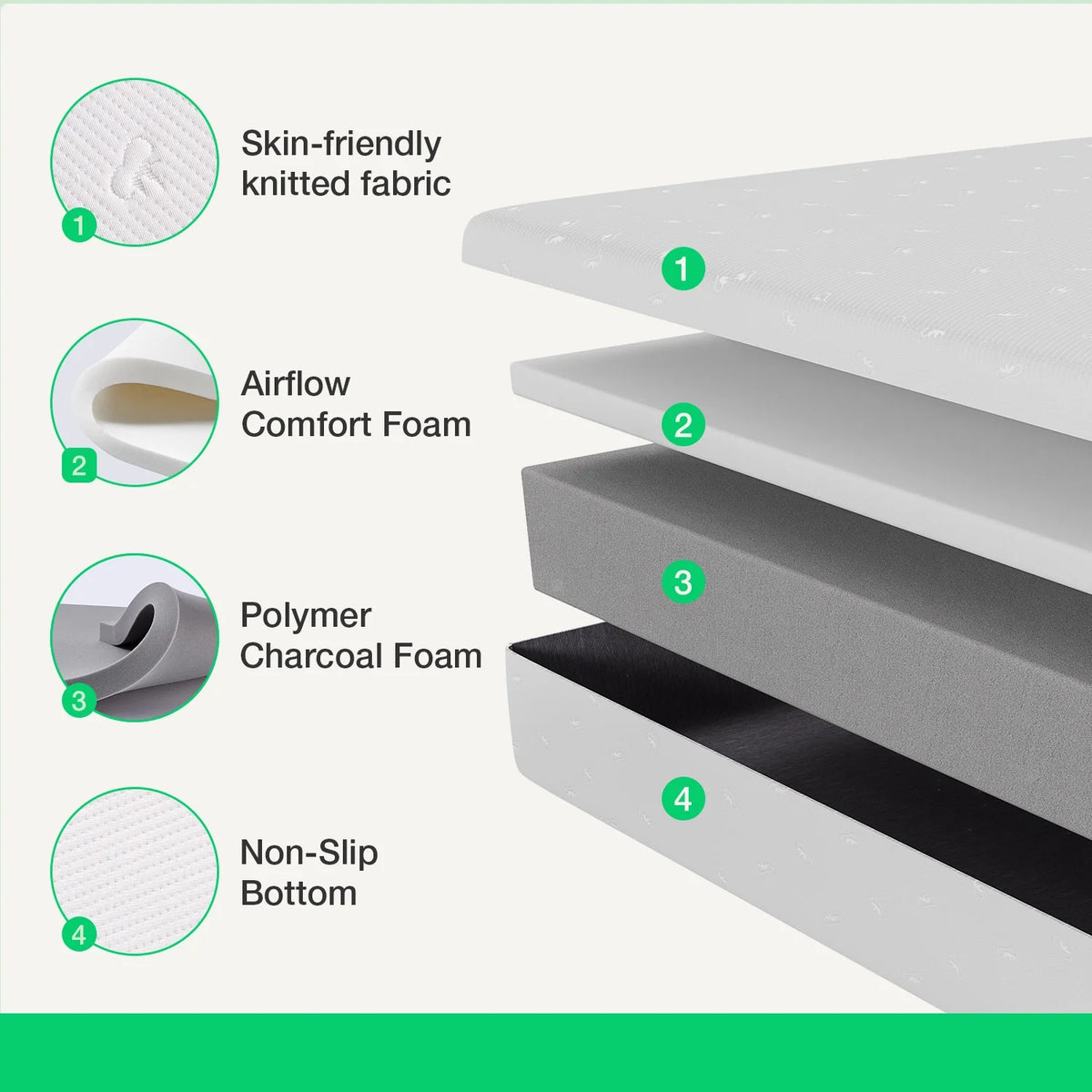 10'' Firm Memory Foam Mattress Full Size L837