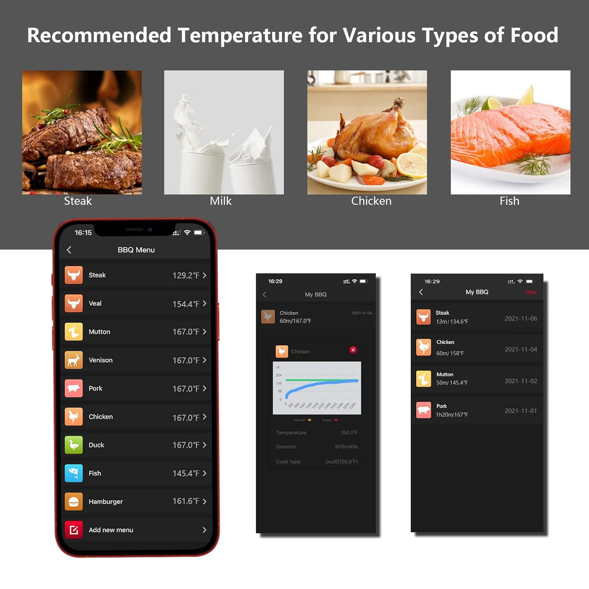 Wireless Meat Thermometer with Bluetooth, 165ft Range, Rechargeable, 1-Probe C490689