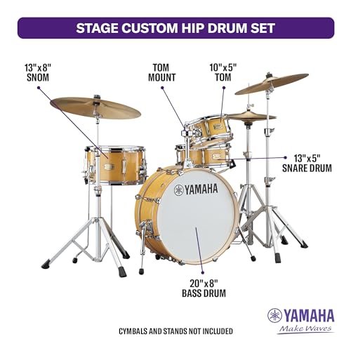 4PC Matte Surf Green Drum Shell S362