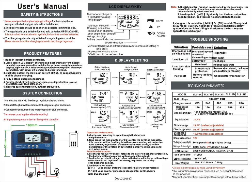 100A MPPT Solar Charge Controller with Dual USB B279847