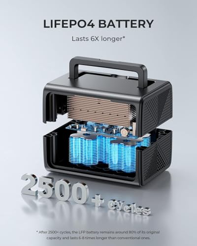 268Wh LiFePO4 Solar Generator with 2 600W AC Outlets Q79511