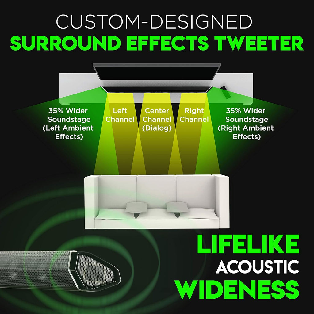 7.1.4 Channel 600W Soundbar with 8" Wireless Subwoofer and 2 Rear Surround Speakers O68579