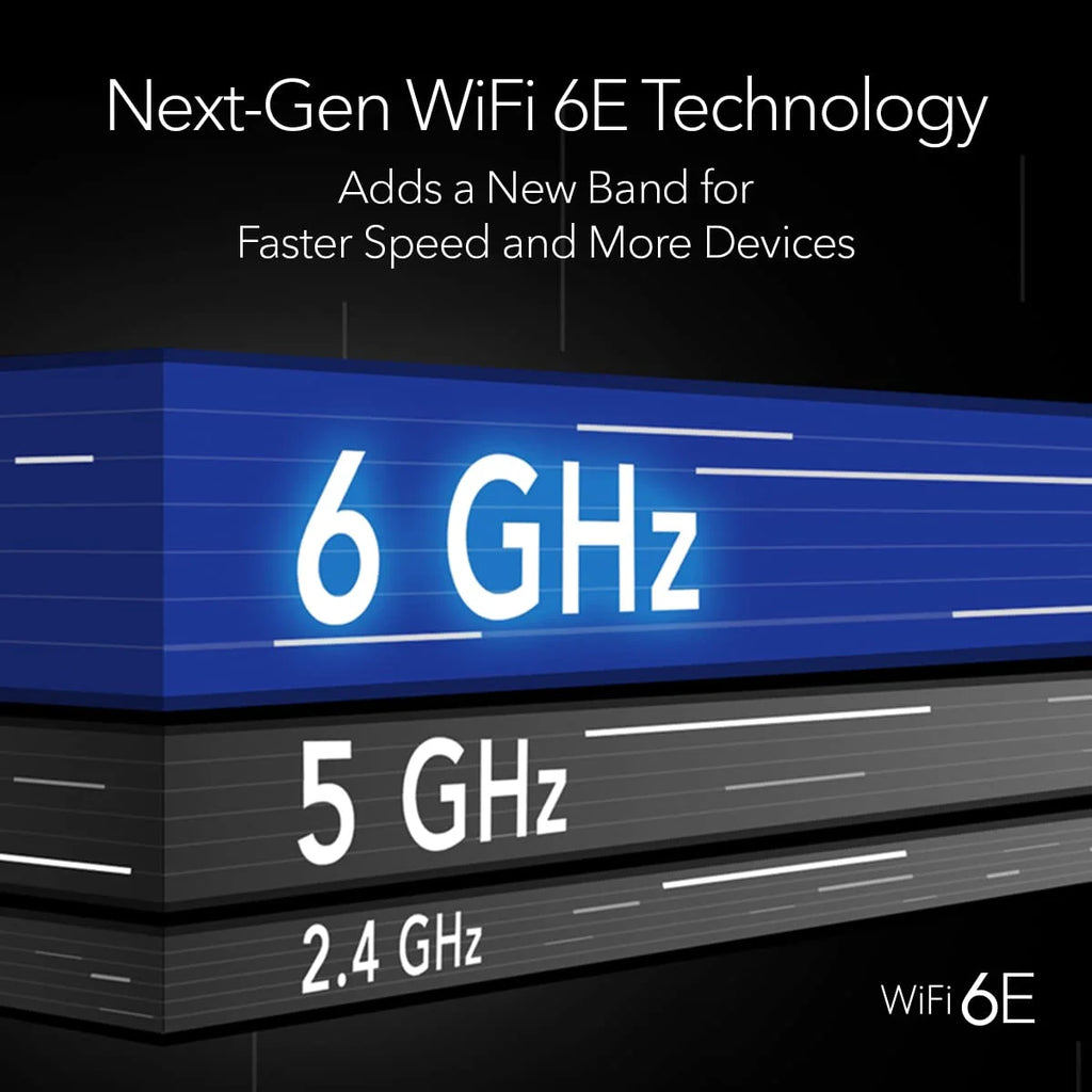 12-Stream WiFi 6E Router AXE11000 Tri-Band Wireless Speed R9778