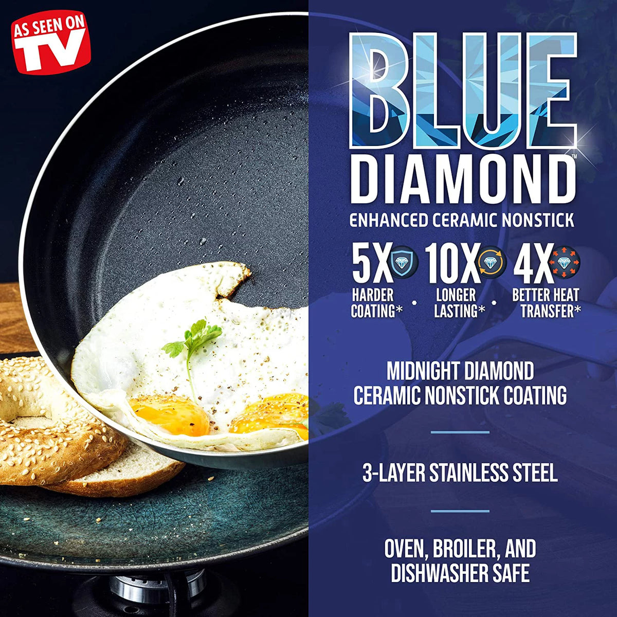 Ceramic Non-stick 6 Piece Cookware Set S80910