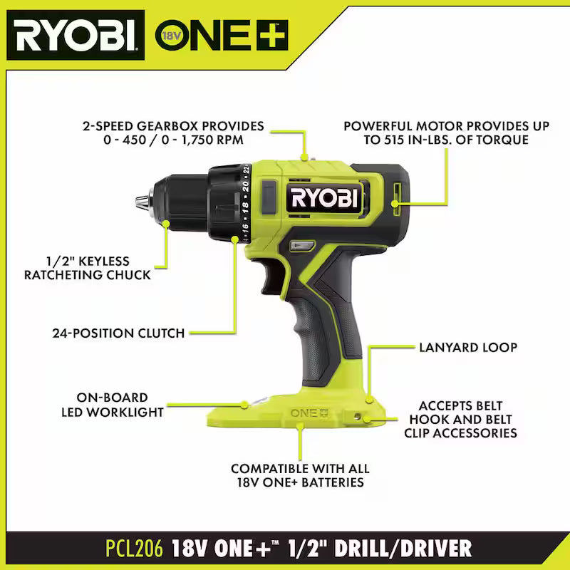 18V Cordless 1/2 in. Drill/Driver Kit with 1.5 Ah Batteries and Charger R91360