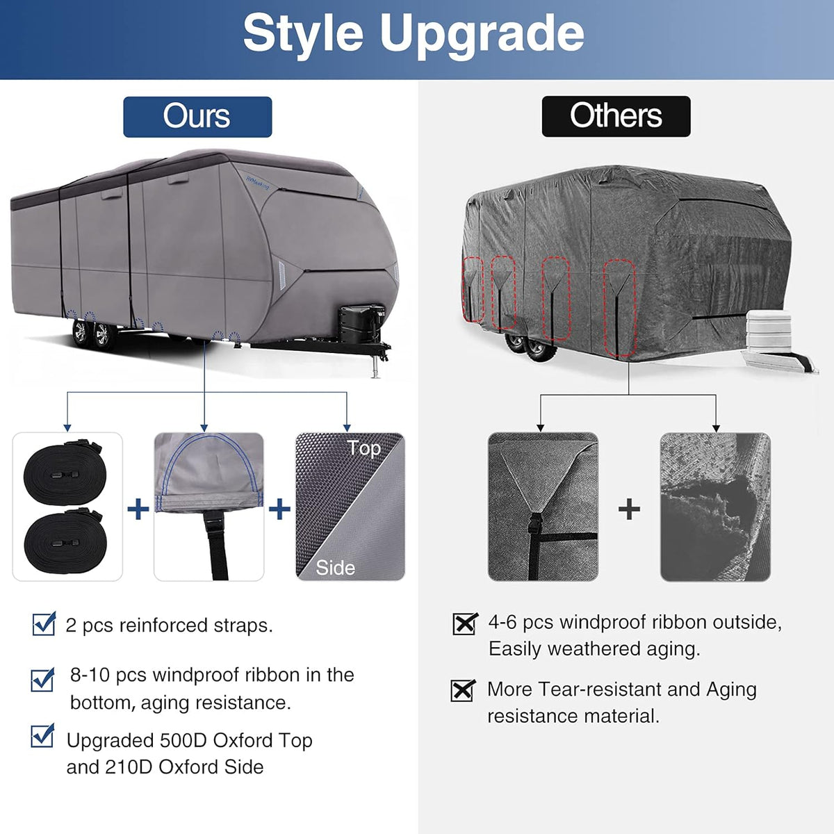 Waterproof 500D Travel Trailer Cover with 4 Tire Covers I752