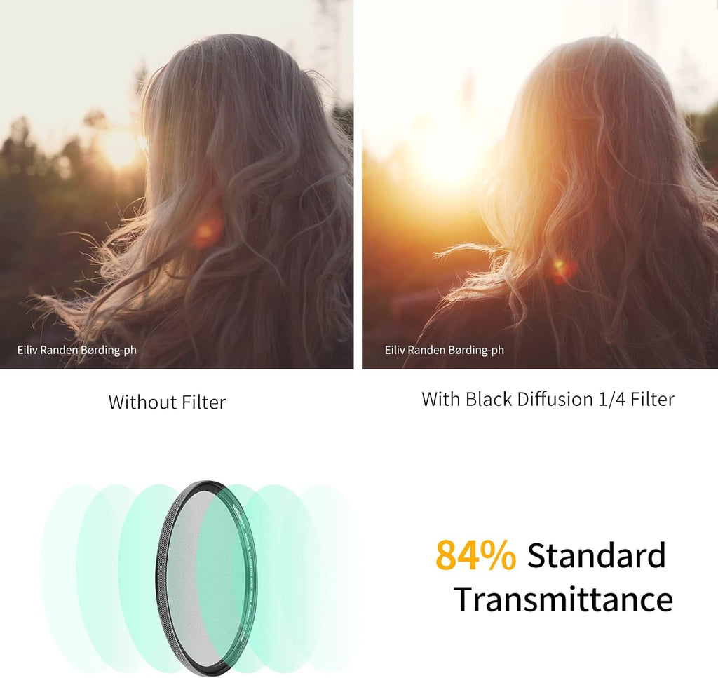 82mm Magnetic Black Soft Diffusion 1/4 Filter Kit F181909