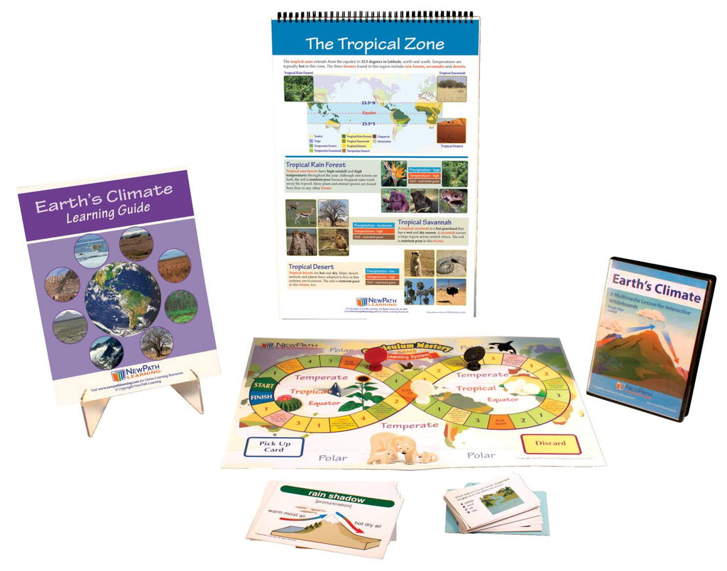 Earths Climate Curriculum Learning Module C782200