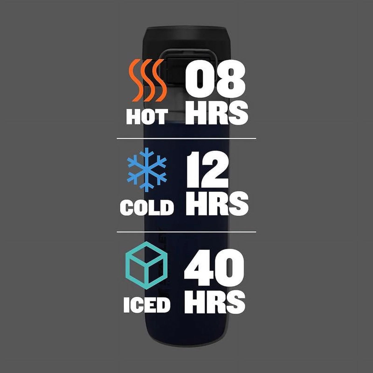 24 oz Double Wall Insulation BPA Free Vacuum Insulated Bottle X14247