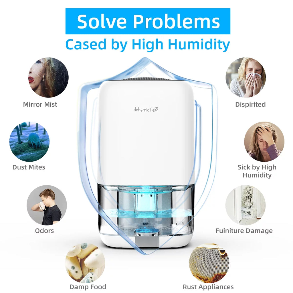 Portable Ultra Quiet Dehumidifier 1000ML I2162