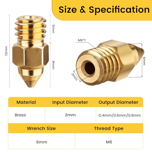 3D Printer Brass Nozzles Kit 0.4mm 0.6mm 0.8mm Pack of 8 K67370