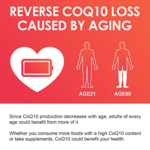 CoQ10 200mg Softgels with Organic Olive Oil, 120 Servings K180