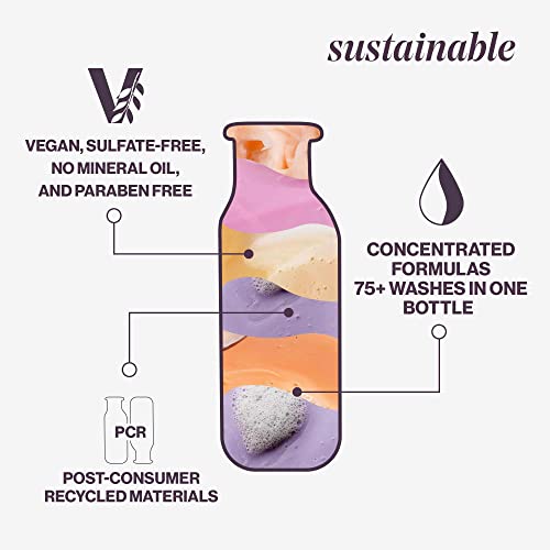 Sulfate-Free Vegan Purple Shampoo and Conditioner Set H796