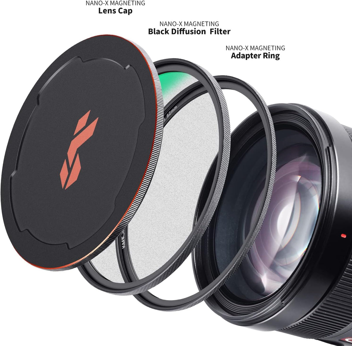 82mm Magnetic Black Soft Diffusion 1/4 Filter Kit F181909