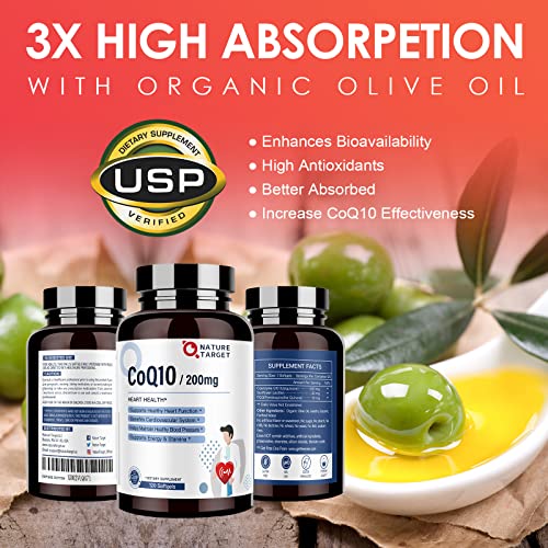 CoQ10 200mg Softgels with Organic Olive Oil, 120 Servings K180