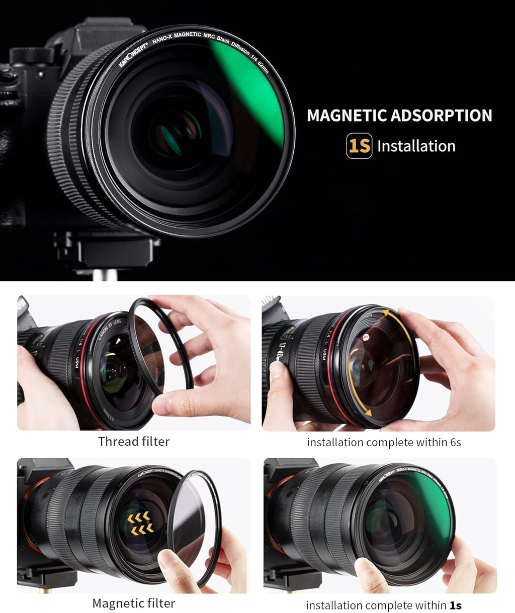 82mm Magnetic Black Soft Diffusion 1/4 Filter Kit F181909