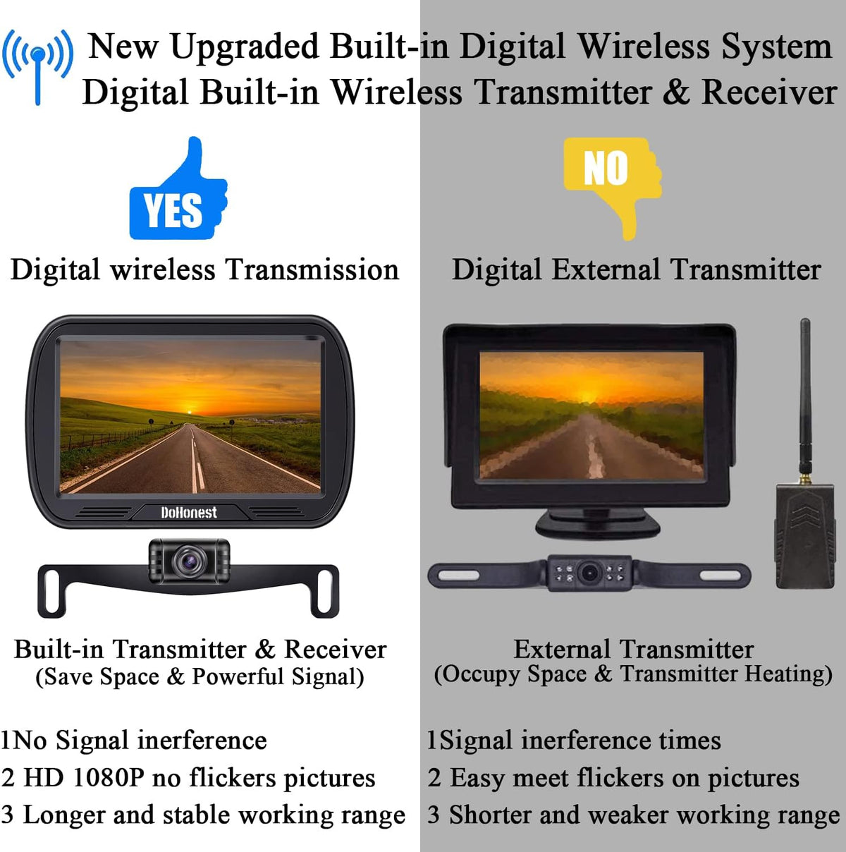 Wireless Backup Camera with 5'' Monitor HD 1080P R1871