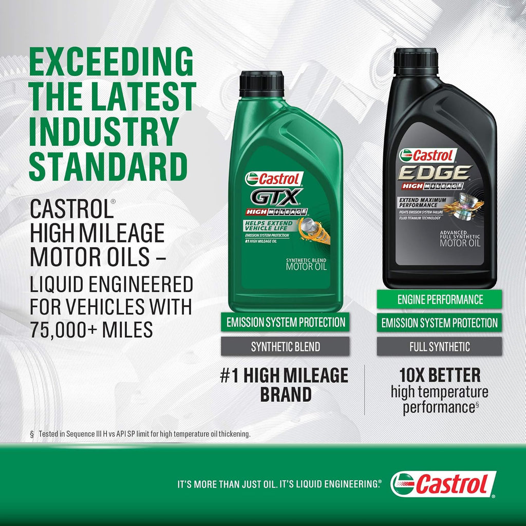 10W-40 High Mileage Motor Oil 5 Quart Pack of 3 T5046