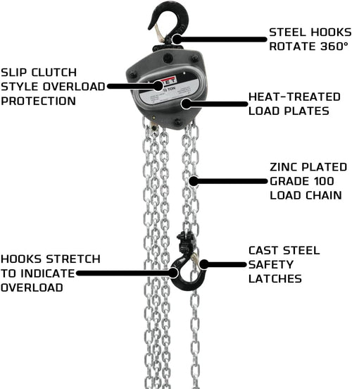 1/2-Ton Hand Chain Hoist with 15' Lift and Overload Protection M463