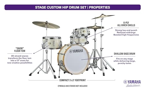 4PC Matte Surf Green Drum Shell S362