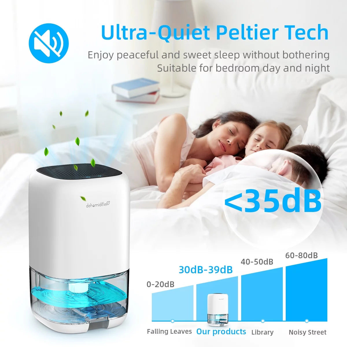 Portable Ultra Quiet Dehumidifier 1000ML I2162