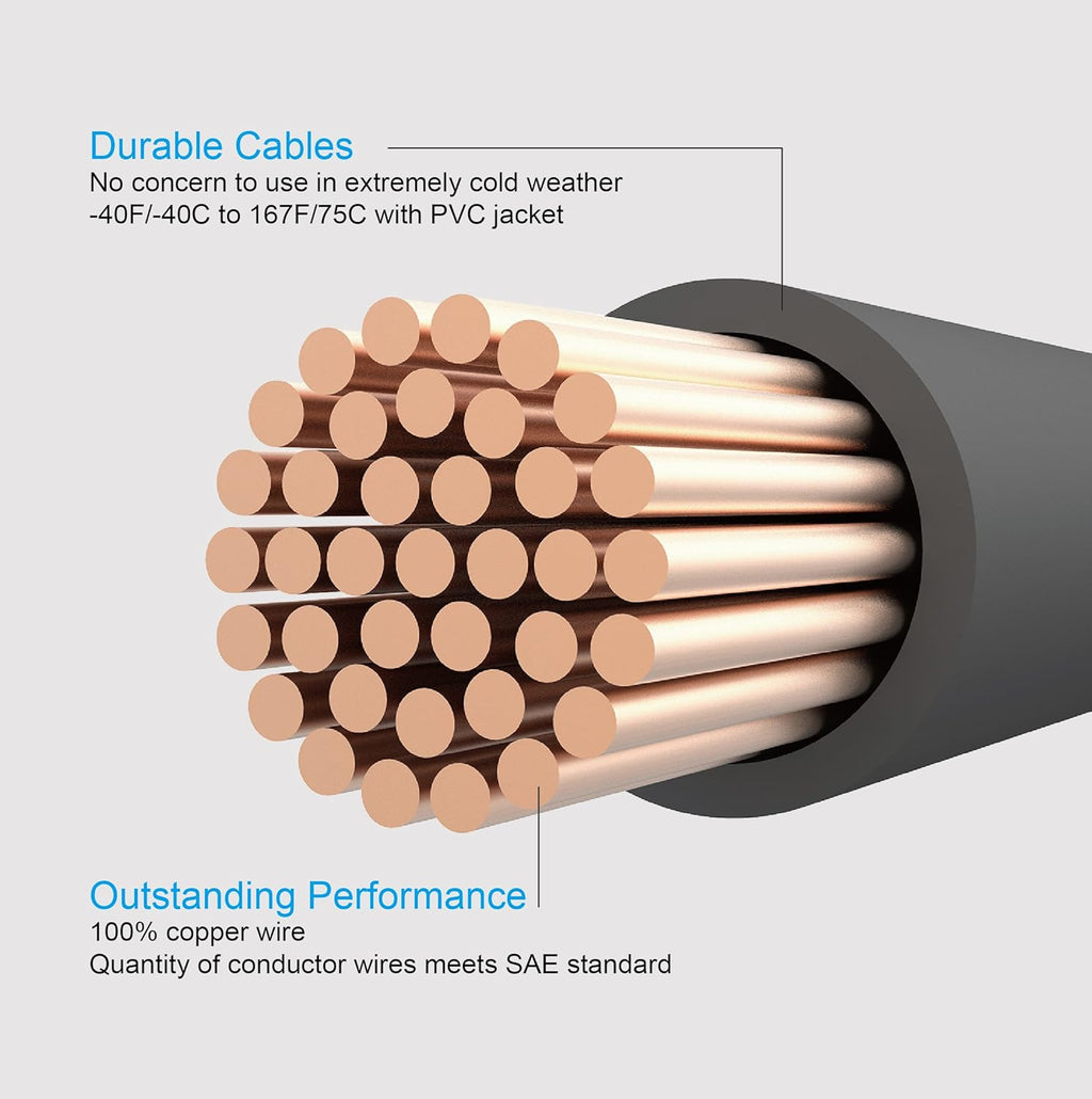 100% Copper Jumper Cables 4 Gauge 20 Feet Heavy Duty Booster Cables with Carry Bag and Safety Gloves Y503211