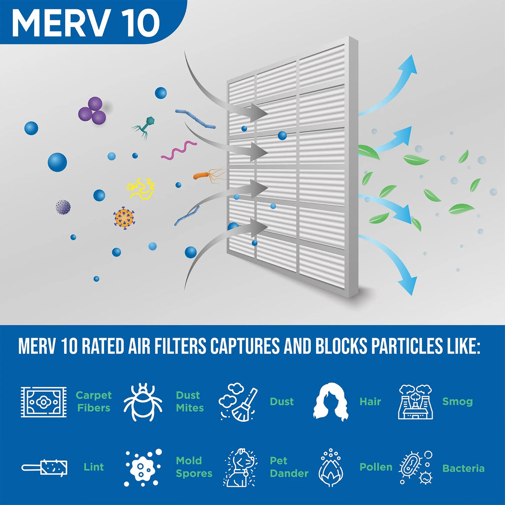 12 Pack MERV 10 Pleated Air Filters I5717