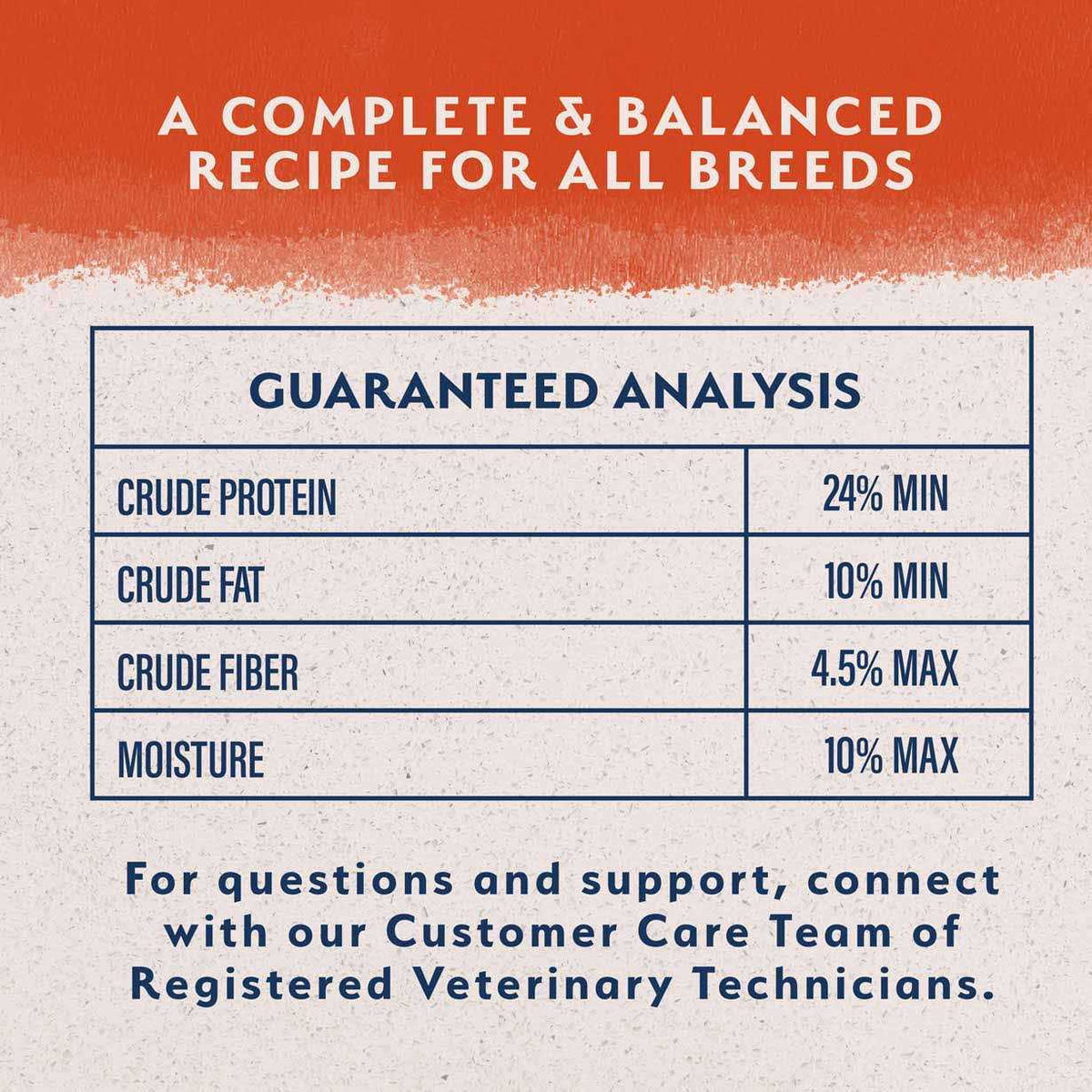 Salmon Sweet Potato Dry Dog Food N669