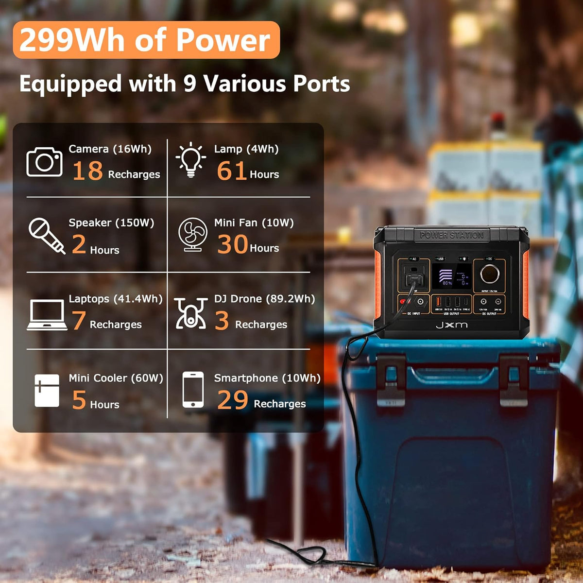 Portable Power Station 519Wh 500W Pure Sine Wave AC Outlet 12V DC P107328