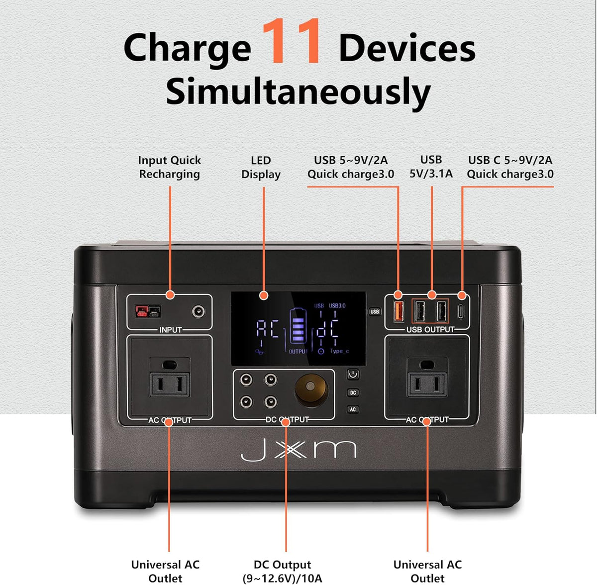 Portable Power Station 519Wh 500W Pure Sine Wave AC Outlet 12V DC P107328