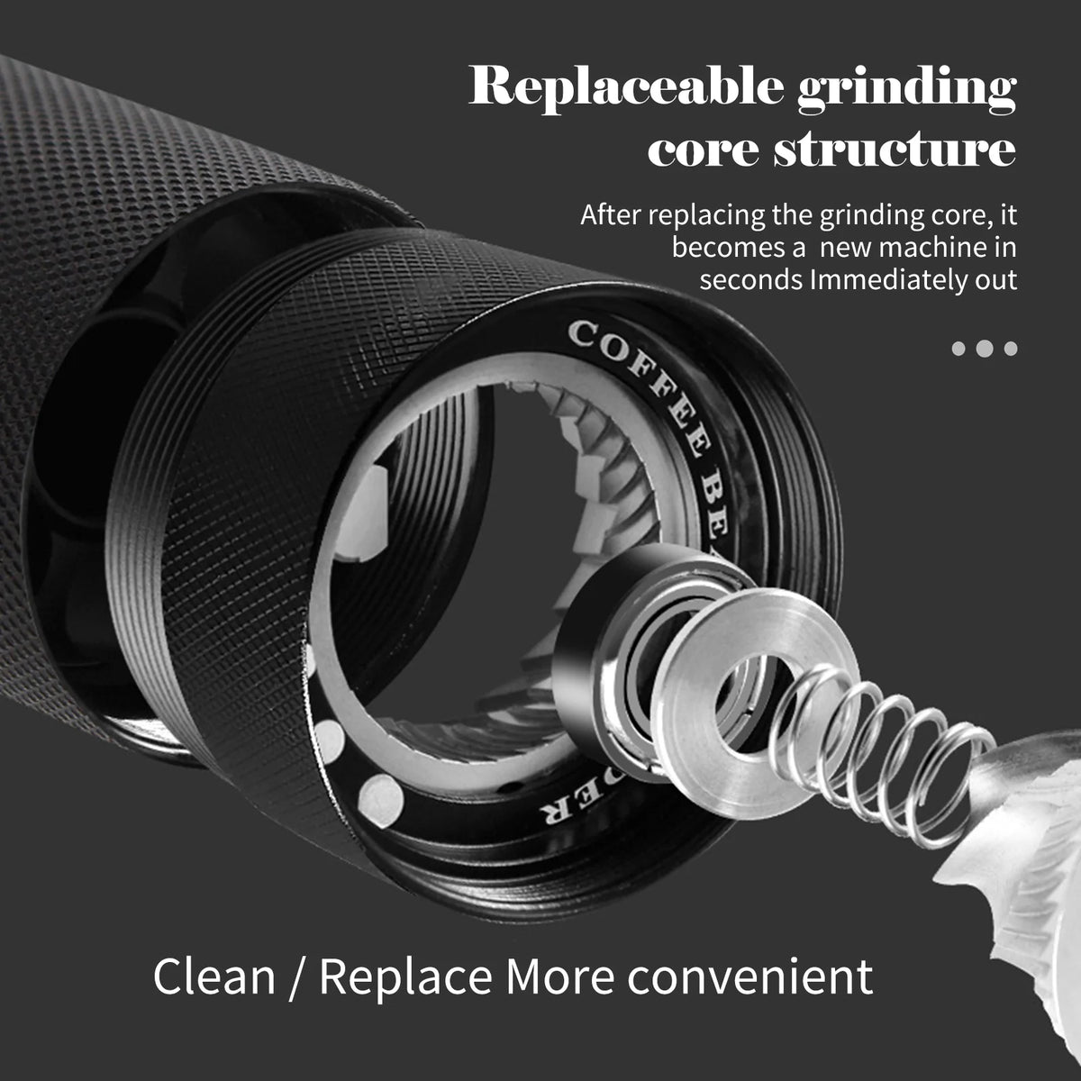 Pentagonal Grinding Core Hand Coffee Grinder X290